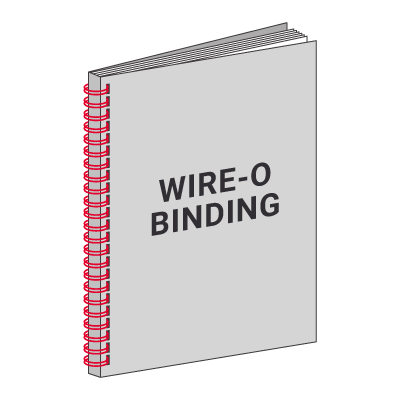 A Complete Guide to Binding and Finishing for Print Projects - PostNet